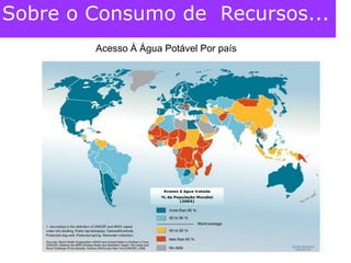 Sobre o Consumo de  Recursos...Acesso À Água Potável Por país