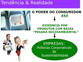   QUAIS AÇÕES REALMENTE PRODUZEM    RESULTADOS ? COMO OBTER RESULTADOS CONCRETOS?Tendência & Realidade O PODER DO CONSUMIDOR$$$EXIGENCIA POR PRODUTOS COM BAIXA “PEGADA SOCIOAMBIENTAL”EMPRESAS: Políticas Corporativas de Sustentabilidade