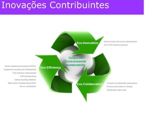 Inovações Contribuintes 