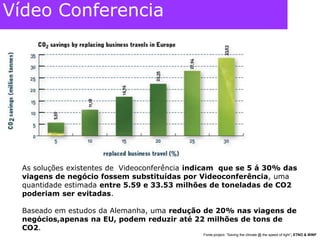 Vídeo ConferenciaAs soluções existentes de  Videoconferência indicam  que se 5 á 30% das viagens de negócio fossem substituídas por Videoconferência, uma quantidade estimada entre 5.59 e 33.53 milhões de toneladas de CO2 poderiam ser evitadas.Baseado em estudos da Alemanha, uma redução de 20% nas viagens de negócios,apenas na EU, podem reduzir até 22 milhões de tons de CO2.Fonte:project: “Saving the climate @ the speed of light”; ETNO & WWF
