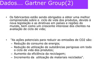 Dados... Gartner Group(2)Os fabricantes estão sendo obrigados a obter uma melhor compreensão sobre o  ciclo de vida dos produtos, devido à nova legislação e as diretivas em países e regiões do mundo, bem como um crescente interesse dos clientes na avaliação de ciclo de vida; "As ações potenciais para reduzir as emissões de CO2 são:  Redução do consumo de energia; Redução de utilização de substâncias perigosas em todo o ciclo de vida dos produtos;Aumento da eficiência da reciclagem;Incremento da  utilização de materiais reciclados".