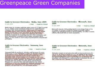 Greenpeace Green Companies