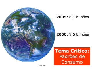 2005: 6,1 bilhões2050: 9,5 bilhõesTema Crítico:Padrões deConsumoFonte: ONU