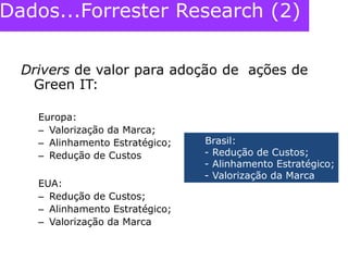 Dados...Forrester Research (2)Drivers de valor para adoção de  ações de Green IT:Europa:Valorização da Marca;Alinhamento Estratégico;Redução de CustosEUA:Redução de Custos;Alinhamento Estratégico;Valorização da MarcaBrasil:     - Redução de Custos;     - Alinhamento Estratégico;     - Valorização da Marca