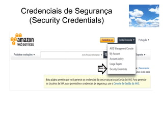 Credenciais de Segurança
(Security Credentials)
 