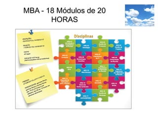 MBA - 18 Módulos de 20
HORAS
 