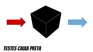 testes caixa preta
 