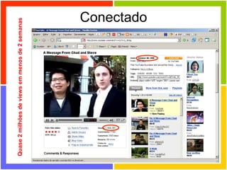 Conectado Quase 2 milhões de views em menos de 2 semanas 