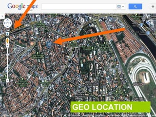 GEO LOCATION
 