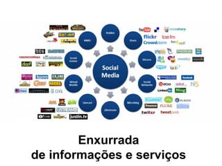 Enxurrada
de informações e serviços
 
