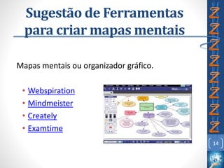 Sugestão de Ferramentas
para criar mapas mentais
Mapas mentais ou organizador gráfico.
• Webspiration
• Mindmeister
• Creately
• Examtime
14
 