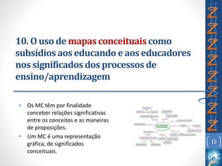 10. O uso de mapas conceituaiscomo
subsídios aos educando e aos educadores
nos significados dos processos de
ensino/aprendizagem
• Os MC têm por finalidade
conceber relações significativas
entre os conceitos e as maneiras
de proposições.
• Um MC é uma representação
gráfica, de significados
conceituais.
15
 