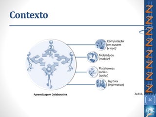 Contexto
20
Computação
em nuvem
(cloud)
Mobilidade
(mobile)
Plataformas
sociais
(social)
Big Data
(information)
Aprendizagem Colaborativa Zednik, 2014, p.1
 