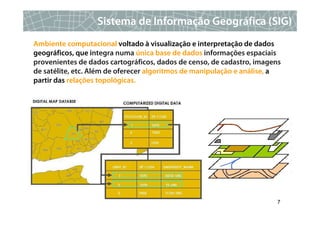 Sistema de Informação Geográfica (SIG)
Ambiente computacional voltado à visualização e interpretação de dados
geográficos, que integra numa única base de dados informações espaciais
provenientes de dados cartográficos, dados de censo, de cadastro, imagens
de satélite, etc. Além de oferecer algoritmos de manipulação e análise, a
partir das relações topológicas.




                                                                       7
 