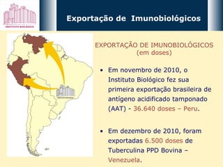 Exportação de  Imunobiológicos EXPORTAÇÃO DE IMUNOBIOLÓGICOS (em doses) Em novembro de 2010, o Instituto Biológico fez sua primeira exportação brasileira de antígeno acidificado tamponado (AAT) -  36.640 doses – Peru . Em dezembro de 2010, foram exportadas  6.500 doses  de Tuberculina PPD Bovina –  Venezuela . 