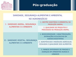 Pós-graduação SANIDADE, SEGURANÇA ALIMENTAR E AMBIENTAL  NO AGRONEGÓCIO I - SANIDADE ANIMAL, SEGURANÇA ALIMENTAR E O AMBIENTE 1. GESTÃO SANITÁRIA E AMBIENTAL NA PRODUÇÃO ANIMAL 2. QUALIDADE DE PRODUTOS E PROCESSOS NA PRODUÇÃO ANIMAL II - SANIDADE VEGETAL, SEGURANÇA ALIMENTAR E O AMBIENTE 1. BIODIVERSIDADE: CARACTERIZAÇÃO, INTERAÇÕES ECOLÓGICAS EM AGROECOSSISTEMAS 2. AGROTÓXICOS E RESÍDUOS AGRÍCOLAS: ECOLOGIA E QUALIDADE DOS ALIMENTOS 3. MANEJO INTEGRADO DE PRAGAS E DOENÇAS EM AMBIENTES RURAIS E URBANOS 