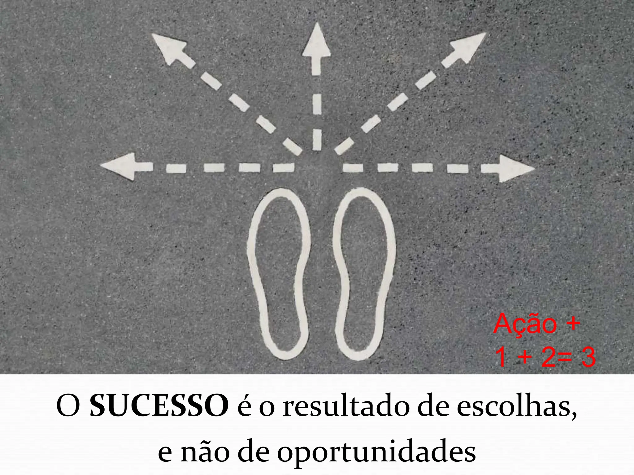 O SUCESSO é o resultado de escolhas,
e não de oportunidades
Ação +
1 + 2= 3
 