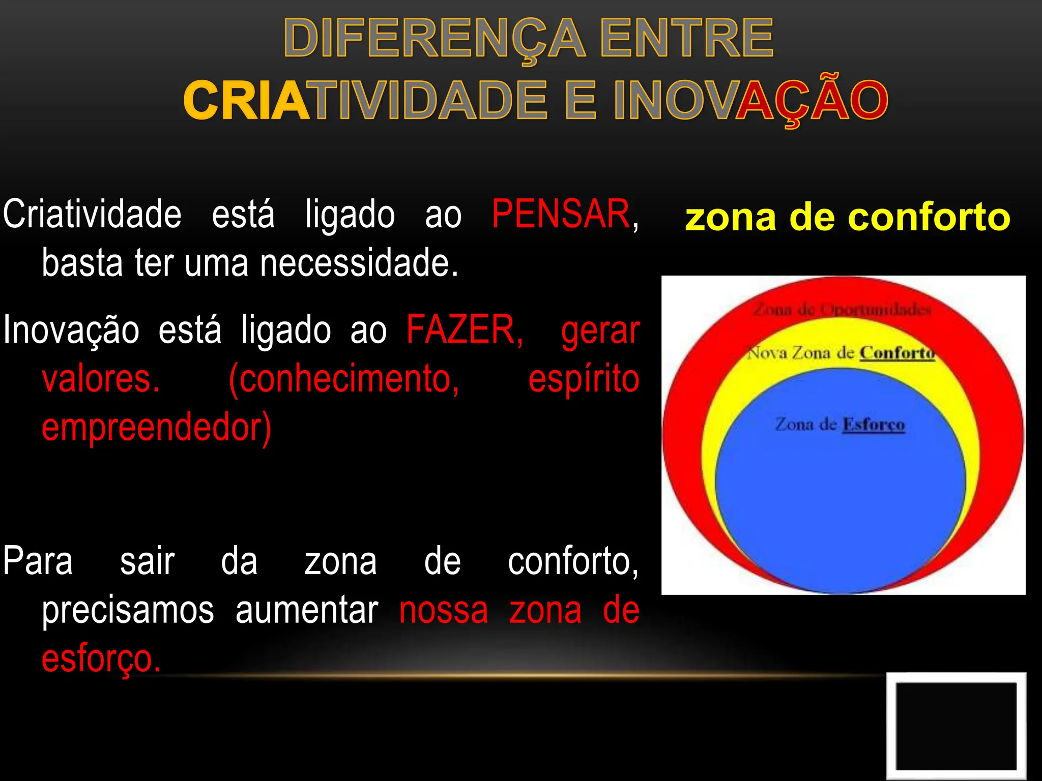 Criatividade está ligado ao PENSAR,
basta ter uma necessidade.
Inovação está ligado ao FAZER, gerar
valores. (conhecimento, espírito
empreendedor)
Para sair da zona de conforto,
precisamos aumentar nossa zona de
esforço.
zona de conforto
 