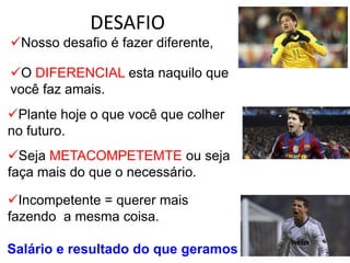 DESAFIO
Nosso desafio é fazer diferente,
O DIFERENCIAL esta naquilo que
você faz amais.
Plante hoje o que você que colher
no futuro.
Seja METACOMPETEMTE ou seja
faça mais do que o necessário.
Incompetente = querer mais
fazendo a mesma coisa.
Salário e resultado do que geramos
 