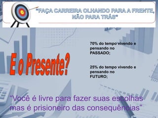 70% do tempo vivendo e
pensando no
PASSADO;
25% do tempo vivendo e
pensando no
FUTURO;
“Você é livre para fazer suas escolhas
mas é prisioneiro das consequências”
 