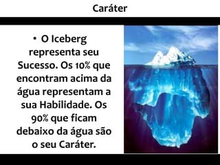 Caráter
• O Iceberg
representa seu
Sucesso. Os 10% que
encontram acima da
água representam a
sua Habilidade. Os
90% que ficam
debaixo da água são
o seu Caráter.
 