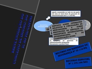 todo e qualquer bem que se consome ou se modifica no processo de industrialização,integrando fisicamente o produto final . aquele consumido no todo ou em parte em uma ou mais fases do processo de industrialização (Lei n. 4.153/62). IMPOSTO SOBRE CONSUMO (IC) IMPOSTO SOBRE PRODUTOS INDUSTRIALIZADOS (IPI) IMPOSTO SOBRE CIRCULAÇÃO DE MERCADORIAS (ICM) IMPOSTO SOBRE OPERAÇÕES RELATIVAS À CIRCULAÇÃO DE MERCADORIAS E SOBRE PRESTAÇÕES DE SERVIÇOS DE TRANSPORTE INTERESTADUAL, INTERMUNICIPAL E DE COMUNICAÇÃO (ICMS) RECURSO ESPECIAL Nº 1.175.166/MG RECURSO EM MANDADO DE SEGURANÇA Nº 32.110/PA 