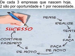 De cada 3 empresas que nascem hoje,
2 são por oportunidade e 1 por necessidade.
 