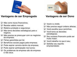 Vantagens de ser Empregado
 Não corre riscos financeiros;
 Recebe salário mensal;
 Relativa proteção e segurança;
 Não toma decisões estratégicas para o
negócio;
 Não precisa se preocupar com os negócios
da empresa;
 Férias garantidas por lei;
 Benefícios sociais pagos pela empresa;
 Pode aspirar carreira dentro da empresa;
 Pode aspirar participação nos lucros;
 Os problemas da empresa são da empresa
e não seus.
Vantagens de ser Dono
 Você é o chefe;
 Não precisa seguir ordens alheias;
 Você escolhe seus caminhos;
 Você toma as decisões
estratégicas;
 Seu sucesso financeiro pode ser
muito maior;
 Você trabalha no que é seu;
 Satisfaz seu espírito
empreendedor.
 