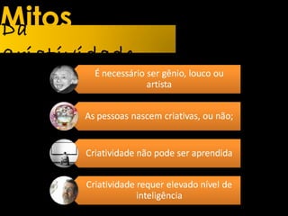 MitosDa
Criatividade
 