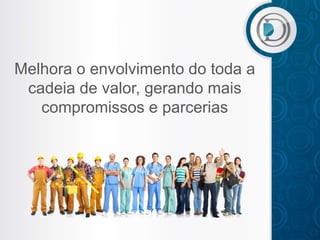 Melhora o envolvimento do toda a
 cadeia de valor, gerando mais
   compromissos e parcerias
 