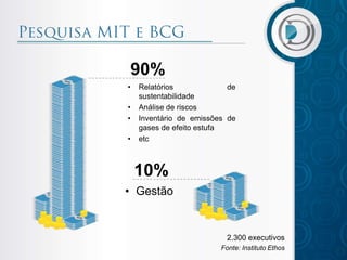 90%
•   Relatórios             de
    sustentabilidade
•   Análise de riscos
•   Inventário de emissões de
    gases de efeito estufa
•   etc



    10%
• Gestão


                           2.300 executivos
                         Fonte: Instituto Ethos
 