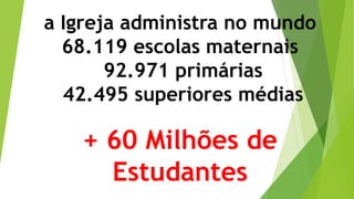 a Igreja administra no mundo
68.119 escolas maternais
92.971 primárias
42.495 superiores médias
+ 60 Milhões de
Estudantes
 