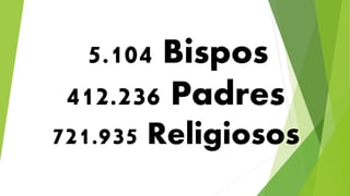 5.104 Bispos
412.236 Padres
721.935 Religiosos
 