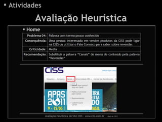 Atividades Avaliação Heurística