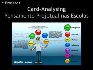 Projetos Card-Analysing Pensamento Projetual nas Escolas