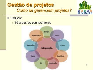 17
 PMBoK:
 10 áreas do conhecimento
Gestão de projetos
Como se gerenciam projetos?
 