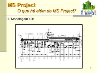 22
 Modelagem 4D:
MS Project
O que há além do MS Project?
 