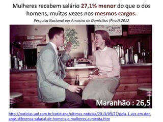 Mulheres recebem salário 27,1% menor do que o dos 
homens, muitas vezes nos mesmos cargos. 
Pesquisa Nacional por Amostra de Domicílios (Pnad) 2012 
http://noticias.uol.com.br/cotidiano/ultimas-noticias/2013/09/27/pela-1-vez-em-dez-anos- 
diferenca-salarial-de-homens-e-mulheres-aumenta.htm 
 