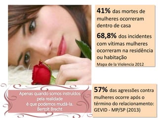 41% das mortes de 
mulheres ocorreram 
dentro de casa 
68,8% dos incidentes 
com vítimas mulheres 
ocorreram na residência 
ou habitação 
Mapa de la Violencia 2012 
57% das agressões contra 
mulheres ocorre após o 
término do relacionamento: 
GEVID - MP/SP (2013) 
 