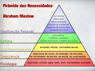 Impressione o coração do seu cliente (palestra sobre Marketing e Design feita na UNIFEMM de Sete Lagoas)