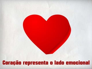 Impressione o coração do seu cliente (palestra sobre Marketing e Design feita na UNIFEMM de Sete Lagoas)