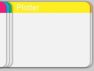 Plotter 