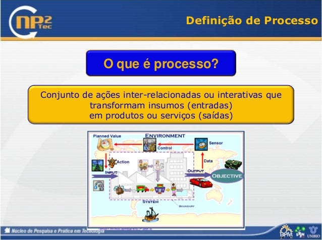 Utilização do Modelo de Processos de Negócio pela TI
