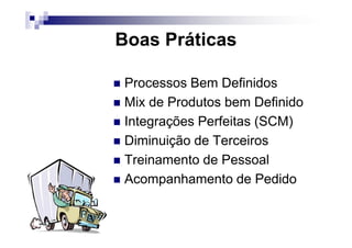 Boas Práticas
Processos Bem Definidos
Mix de Produtos bem Definido
Integrações Perfeitas (SCM)Integrações Perfeitas (SCM)
Diminuição de Terceiros
Treinamento de Pessoal
Acompanhamento de Pedido
 