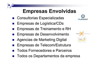 Empresas Envolvidas
Consultorias Especializadas
Empresas de Logística/CDs
Empresas de Treinamento e RH
Empresas de DesenvolvimentoEmpresas de Desenvolvimento
Agencias de Marketing Digital
Empresas de Telecom/Estrutura
Todos Fornecedores e Parceiros
Todos os Departamentos da empresa
 