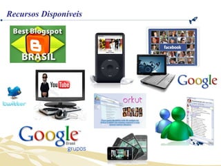 Recursos Disponíveis 