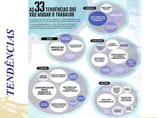 TENDÊNCIAS 