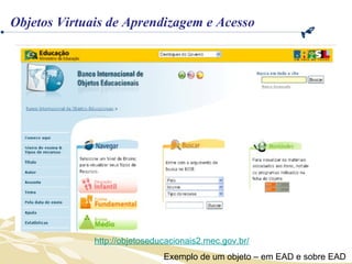 Exemplo de um objeto – em EAD e sobre EAD http://objetoseducacionais2.mec.gov.br/ Objetos Virtuais de Aprendizagem e Acesso 