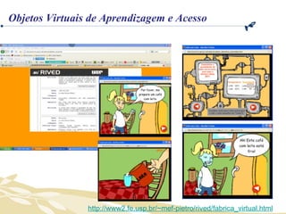 Hipertexto  http://www2.fe.usp.br/~mef-pietro/rived/fabrica_virtual.html Objetos Virtuais de Aprendizagem e Acesso 