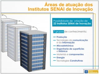 Instituto SENAI de Inovação em tecnologia
de segurança integrada - SC
Soluções inovadoras para integração personalizada de...